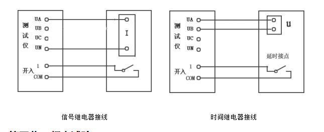 直流試驗(yàn)接線圖